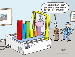 3D Printer Chart