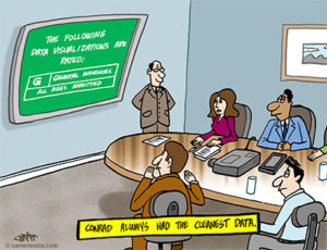 Clean Data