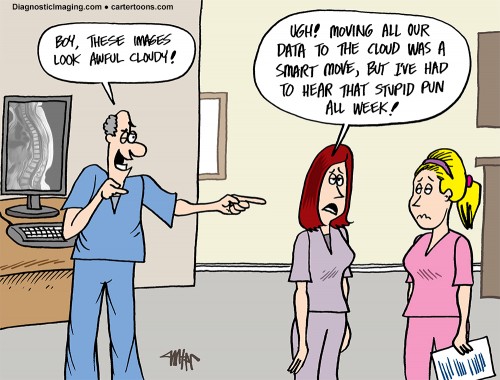 Diagnostic Imaging –  July Cartoon