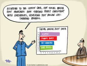Social Media Post Data