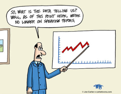 Data Silence