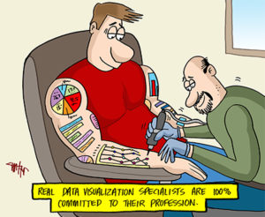 Data Visualization Tats