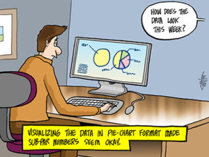 OK Data