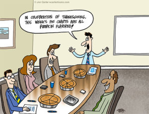 Thanksgiving Pie Charts