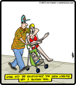 Blowup Family